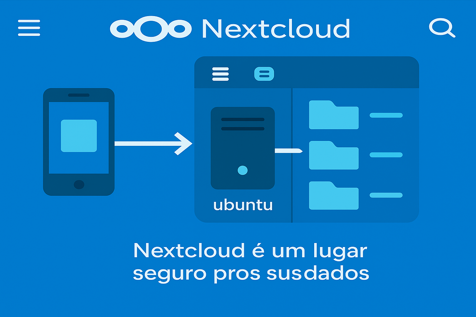 Nextcloud